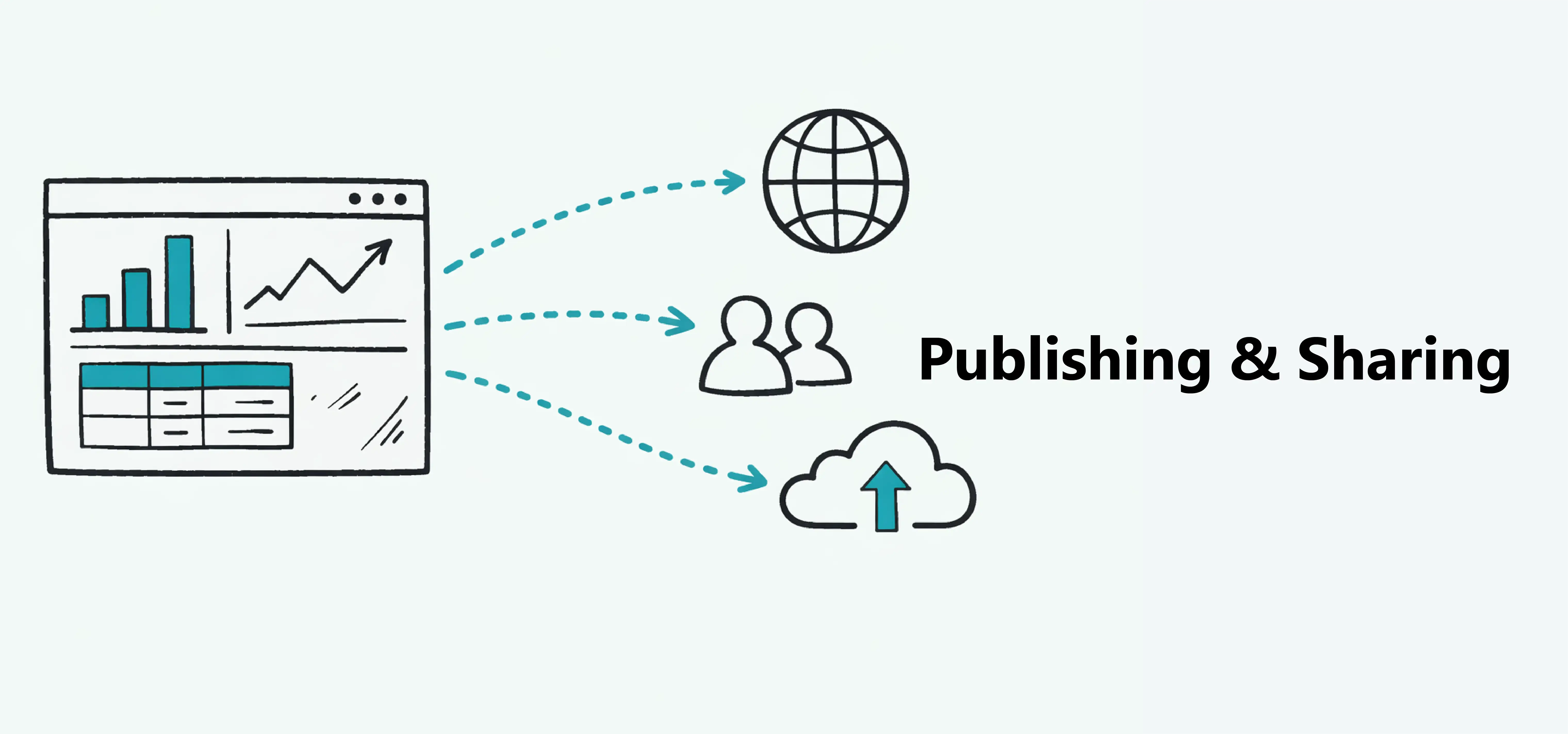 Publishing & Sharing - Share dashboards publicly or privately with others.