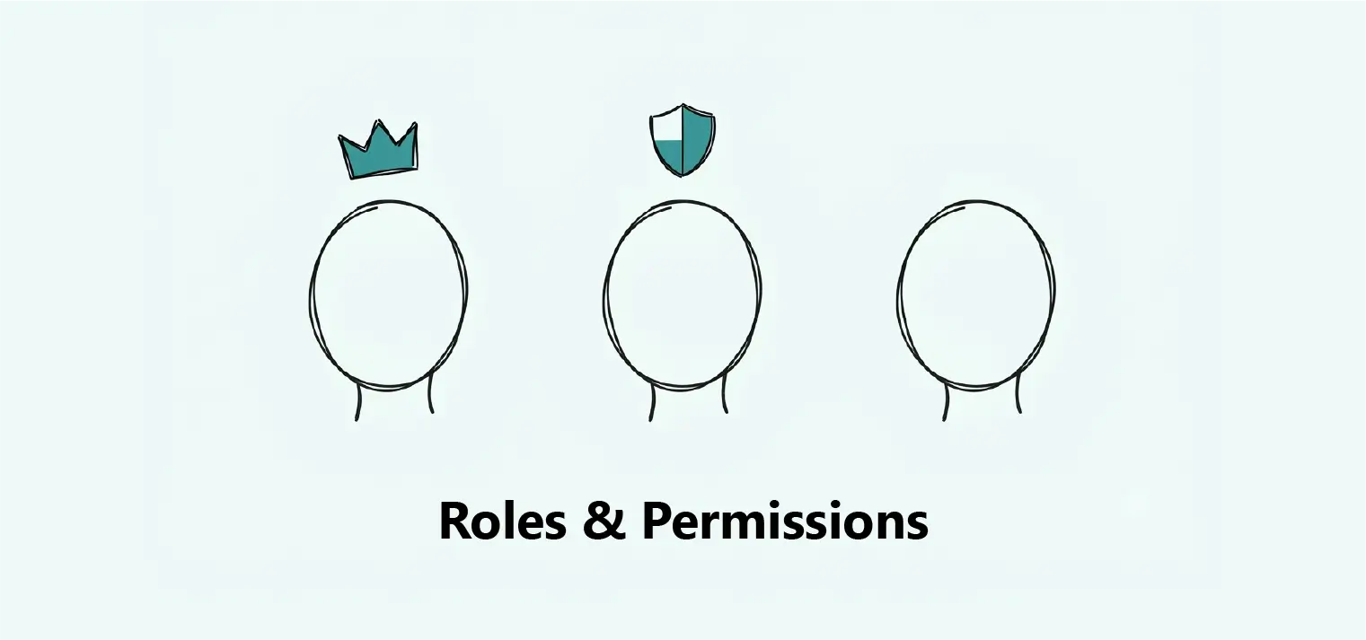 Workspace Roles & Permissions - Learn how roles control access and editing permissions.